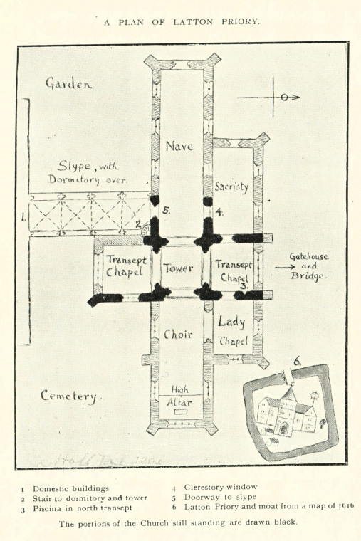 Latton Priory Plan Fisher 1922 Copyright: Harlow Deanery H L Fisher 1922