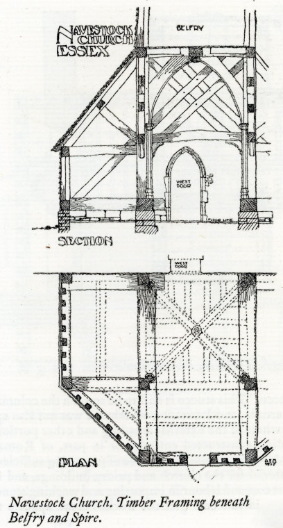 Navestock Church section through tower framing Godman 1905 Copyright: A E Nutter