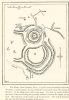 Great Canfield The Mount Earthwork 1912 Plan 