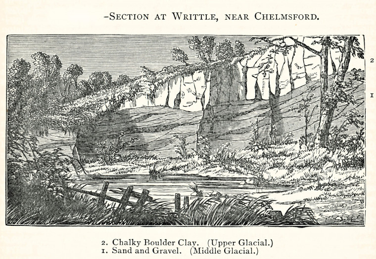 Writtle Geological Section 1887 Copyright: H B Woodward