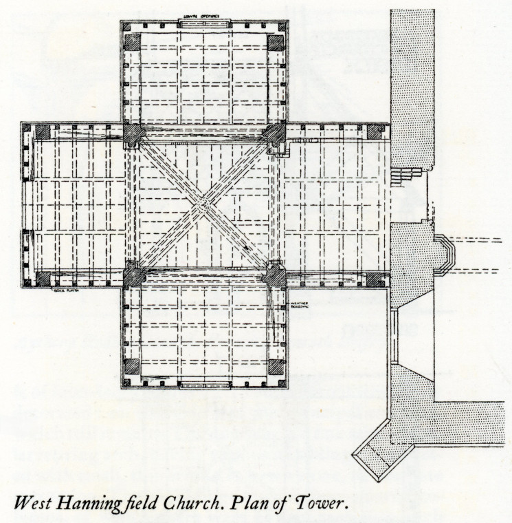 West Hanningfield Church plan of tower Godman 1905 Copyright: E G Stevenson