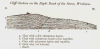 Wrabness Cliff fault with ash bands sketched by William Whitaker 